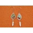 Boucles d'oreilles turquoise purple oyster