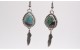 Boucles d'oreilles turquoise purple oyster