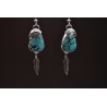 Number 8 turquoise Earrings