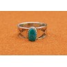 Kingman turquoise Ring
