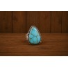 Number 8 turquoise Ring